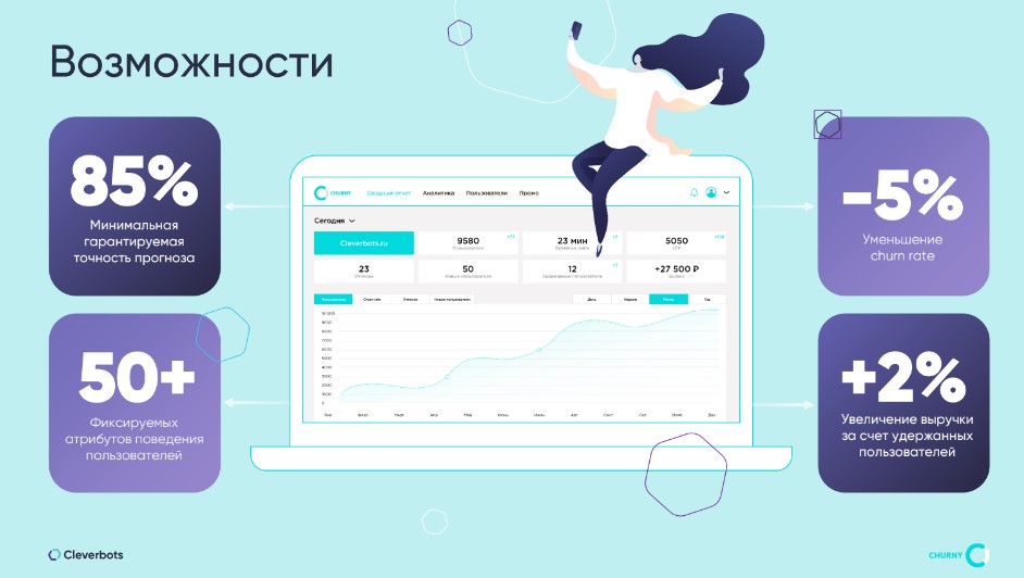 Возможности