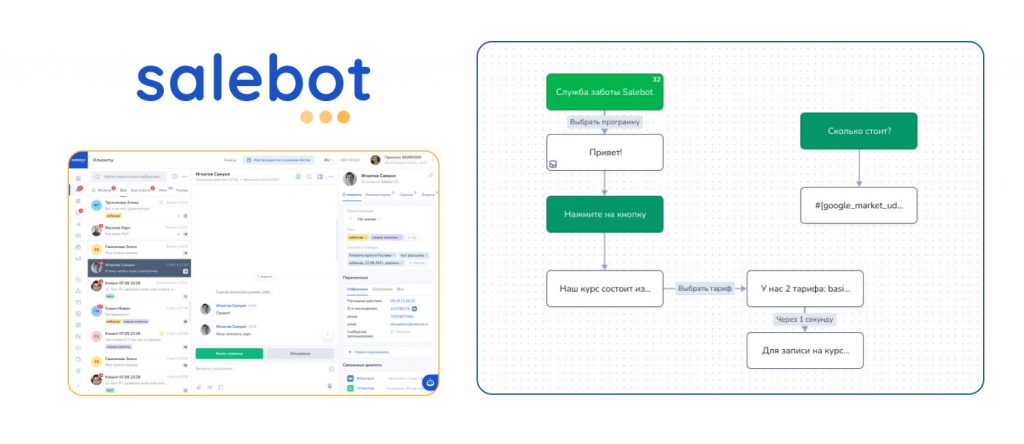 Salebot – комплекс с предоплаченной телефонией